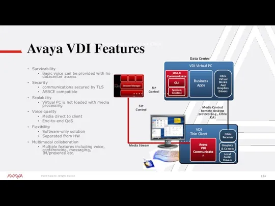 Avaya capability: Shared Control of hidden phone in VDI Client