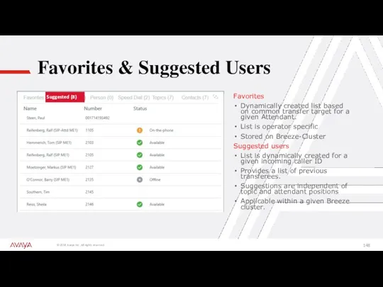 Favorites & Suggested Users Favorites Dynamically created list based on