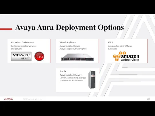 Avaya Aura Deployment Options