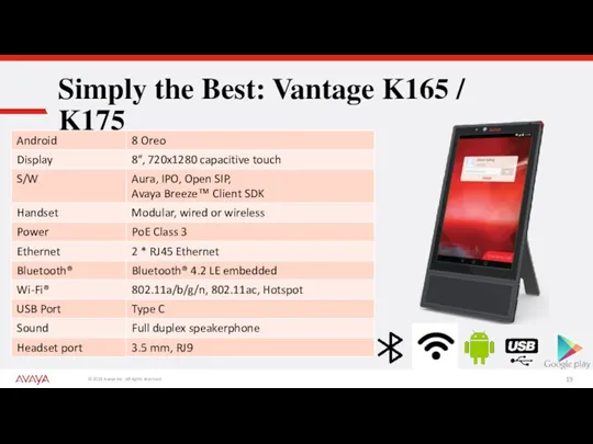 Simply the Best: Vantage K165 / K175