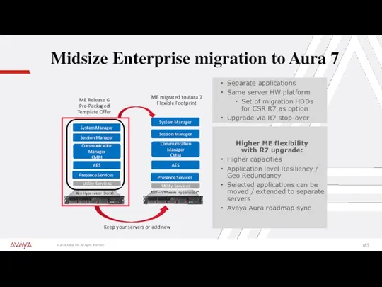 Midsize Enterprise migration to Aura 7 Separate applications Same server