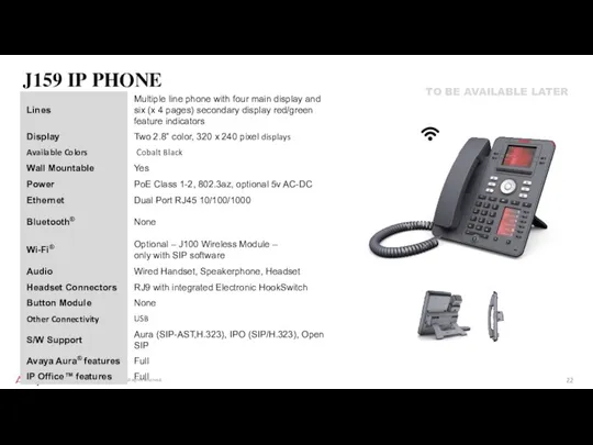 J159 IP PHONE TO BE AVAILABLE LATER