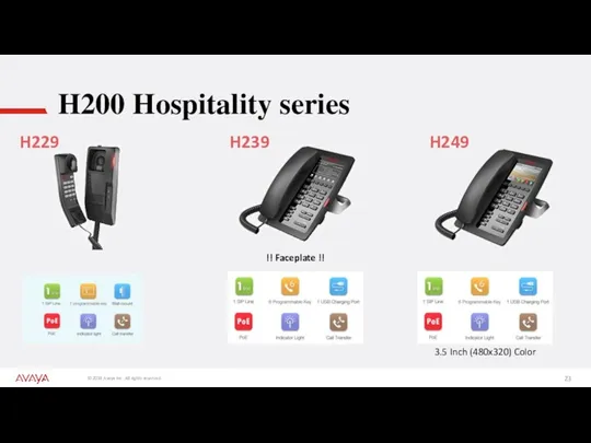 3.5 Inch (480x320) Color H229 H239 H249 !! Faceplate !! H200 Hospitality series