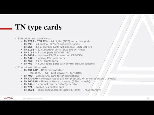 TN type cards Subscriber and trunk cards TN2214 / TN2224