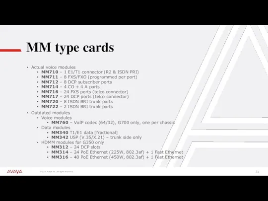 MM type cards Actual voice modules MM710 – 1 E1/T1