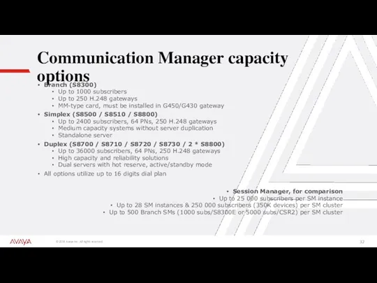 Communication Manager capacity options Branch (S8300) Up to 1000 subscribers