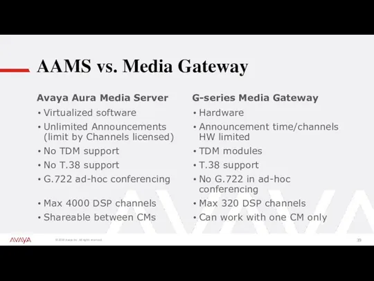 AAMS vs. Media Gateway Avaya Aura Media Server Virtualized software