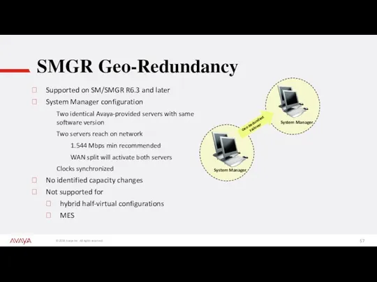 SMGR Geo-Redundancy System Manager System Manager Geo-Redundant Failover Supported on