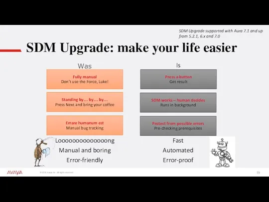 SDM Upgrade: make your life easier Was Is Fully manual