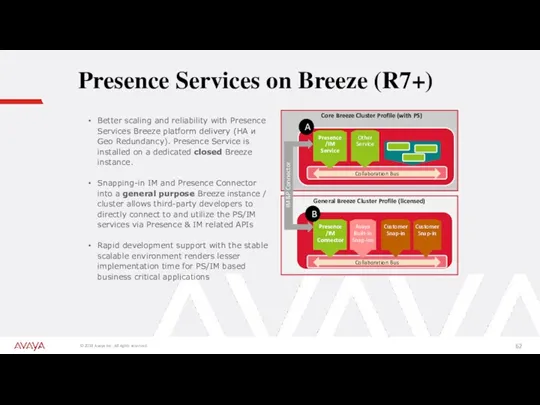 Presence Services on Breeze (R7+) Better scaling and reliability with