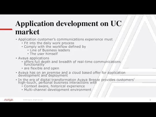 Application development on UC market Application customer’s communications experience must