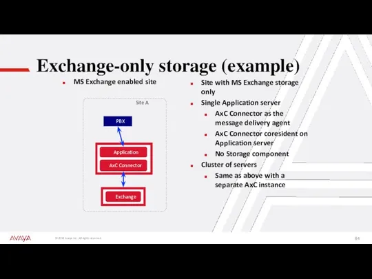 Exchange-only storage (example) MS Exchange enabled site Site A System