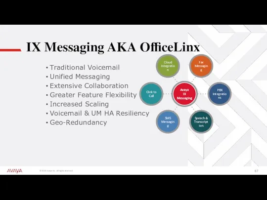 IX Messaging AKA OfficeLinx Traditional Voicemail Unified Messaging Extensive Collaboration