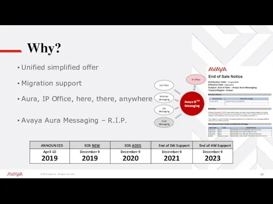 Why? Unified simplified offer Migration support Aura, IP Office, here,