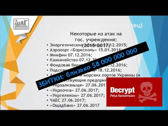 Некоторые из атак на гос. учреждения: (2015-2017) Энергетические объекты 23.12.2015;