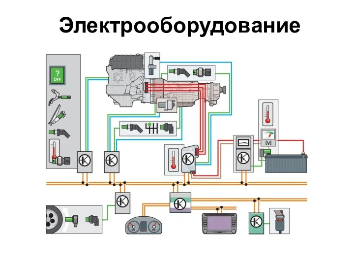 Электрооборудование