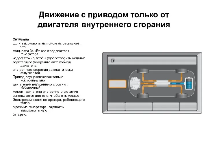 Движение с приводом только от двигателя внутреннего сгорания Ситуация Если