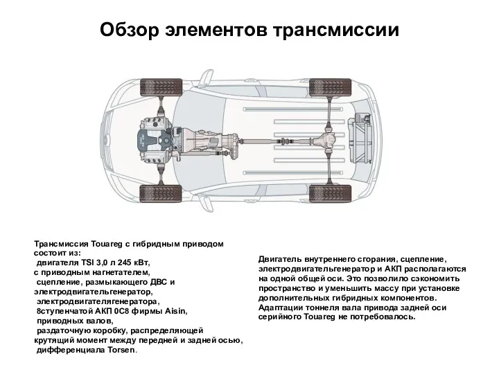 Обзор элементов трансмиссии Трансмиссия Touareg с гибридным приводом состоит из: