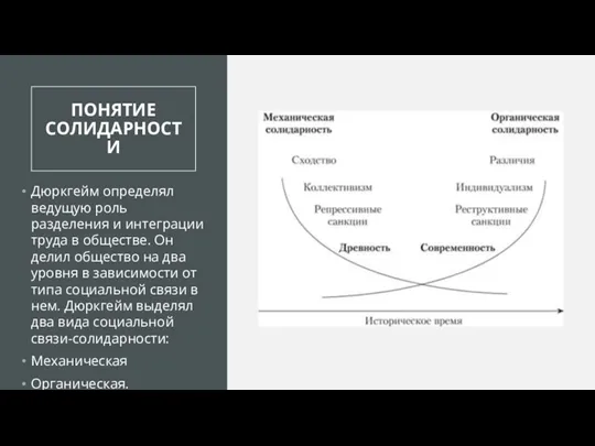 ПОНЯТИЕ СОЛИДАРНОСТИ Дюркгейм определял ведущую роль разделения и интеграции труда