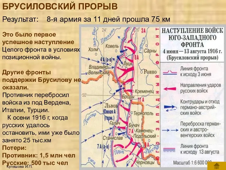 БРУСИЛОВСКИЙ ПРОРЫВ Куляшова И.П. Результат: 8-я армия за 11 дней