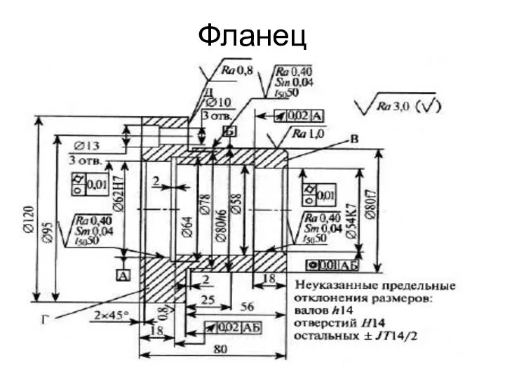 Фланец