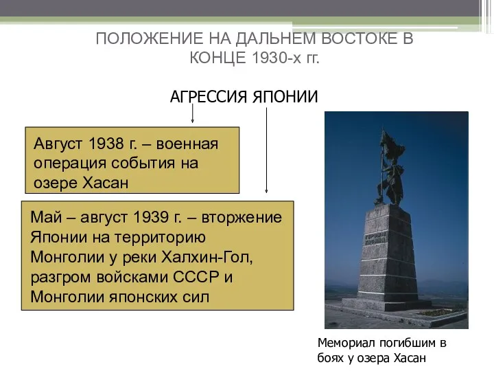 ПОЛОЖЕНИЕ НА ДАЛЬНЕМ ВОСТОКЕ В КОНЦЕ 1930-х гг. Август 1938