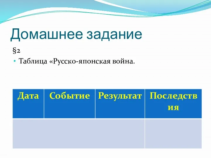 Домашнее задание §2 Таблица «Русско-японская война.