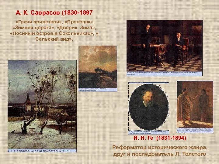 А. К. Саврасов (1830-1897 «Грачи прилетели», «Просёлок», «Зимняя дорога», «Дворик.