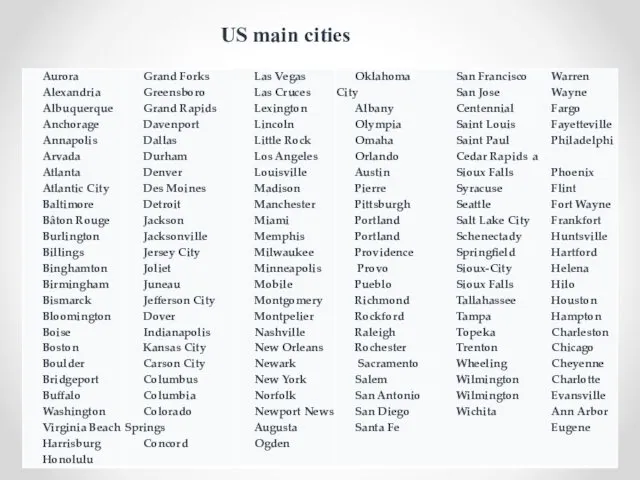 US main cities