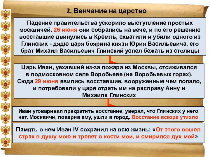 2. Венчание на царство Падение правительства ускорило выступление простых москвичей.