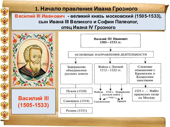 1. Начало правления Ивана Грозного Васи́лий III Иванович - великий
