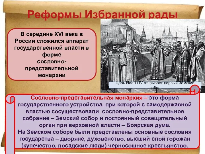 Реформы Избранной рады Царь Иоанн IV открывает первый Земский собор