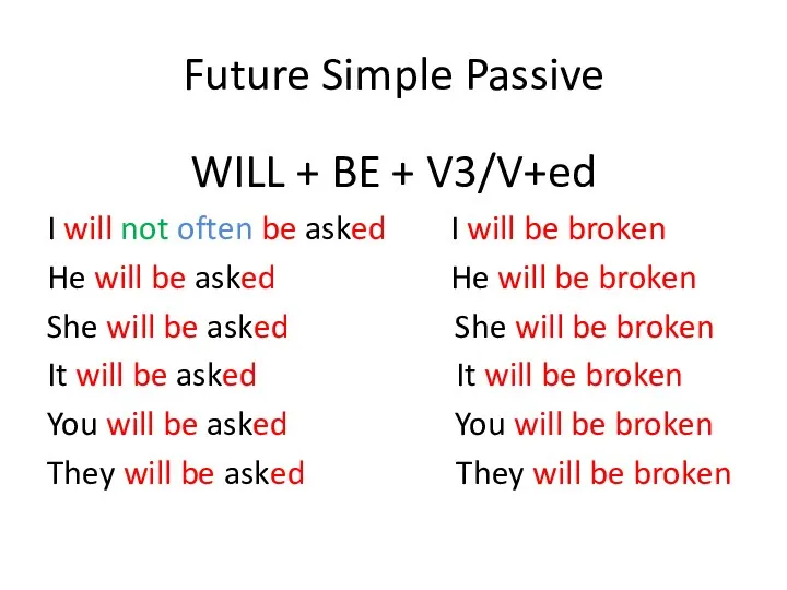 Future Simple Passive WILL + BE + V3/V+ed I will