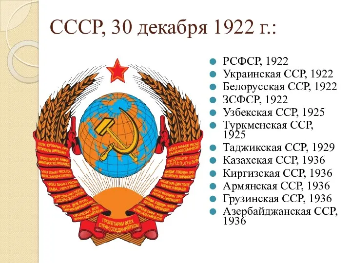 СССР, 30 декабря 1922 г.: РСФСР, 1922 Украинская ССР, 1922