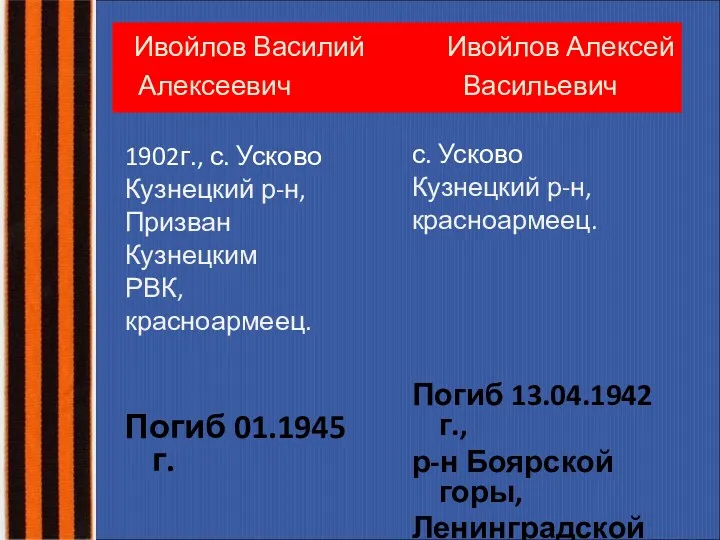 Ивойлов Василий Ивойлов Алексей Алексеевич Васильевич 1902г., с. Усково Кузнецкий