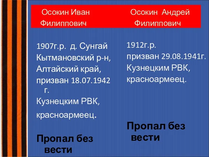 Осокин Иван Осокин Андрей Филиппович Филиппович 1907г.р. д. Сунгай Кытмановский