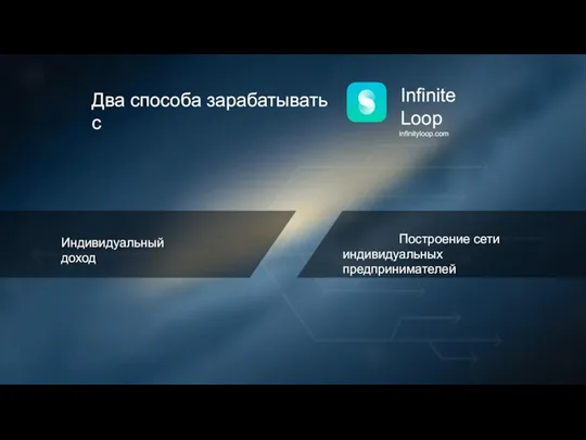 Infinite Loop infinityloop.com Два способа зарабатывать с Индивидуальный доход Построение сети индивидуальных предпринимателей