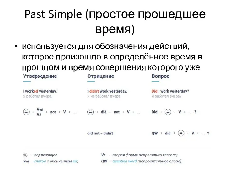 Past Simple (простое прошедшее время) используется для обозначения действий, которое