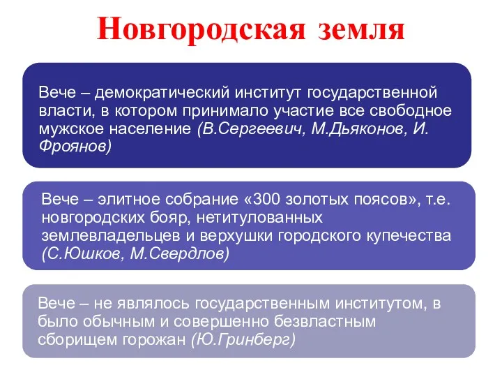 Новгородская земля