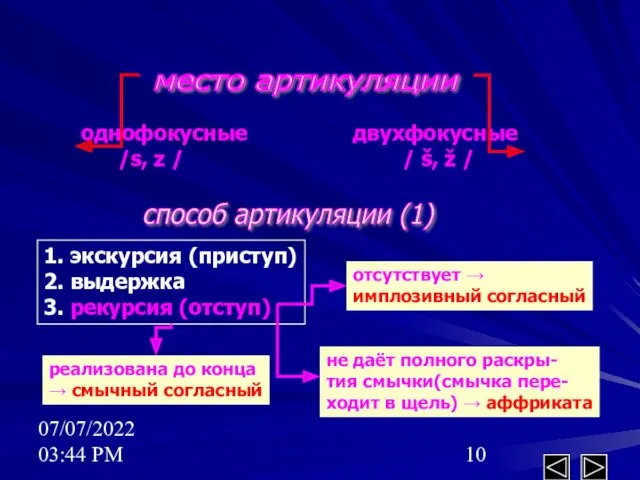 07/07/2022 03:44 PM место артикуляции однофокусные /s, z / двухфокусные