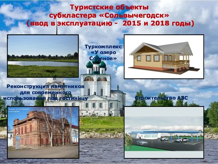 Туристские объекты субкластера «Сольвычегодск» (ввод в эксплуатацию - 2015 и 2018 годы) Туркомплекс