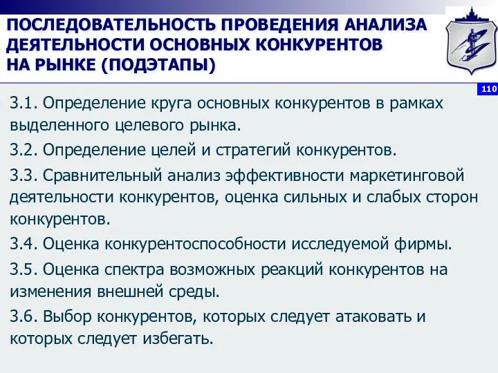 ПОСЛЕДОВАТЕЛЬНОСТЬ ПРОВЕДЕНИЯ АНАЛИЗА ДЕЯТЕЛЬНОСТИ ОСНОВНЫХ КОНКУРЕНТОВ НА РЫНКЕ (ПОДЭТАПЫ) 3.1.