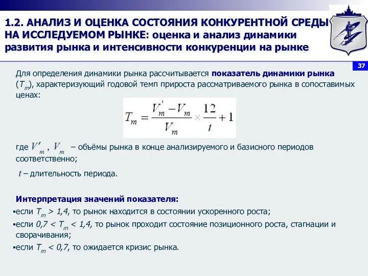 1.2. АНАЛИЗ И ОЦЕНКА СОСТОЯНИЯ КОНКУРЕНТНОЙ СРЕДЫ НА ИССЛЕДУЕМОМ РЫНКЕ: