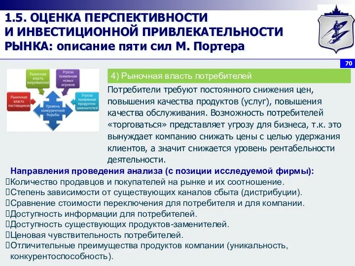 1.5. ОЦЕНКА ПЕРСПЕКТИВНОСТИ И ИНВЕСТИЦИОННОЙ ПРИВЛЕКАТЕЛЬНОСТИ РЫНКА: описание пяти сил