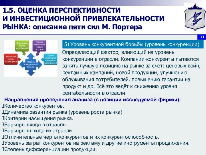 1.5. ОЦЕНКА ПЕРСПЕКТИВНОСТИ И ИНВЕСТИЦИОННОЙ ПРИВЛЕКАТЕЛЬНОСТИ РЫНКА: описание пяти сил