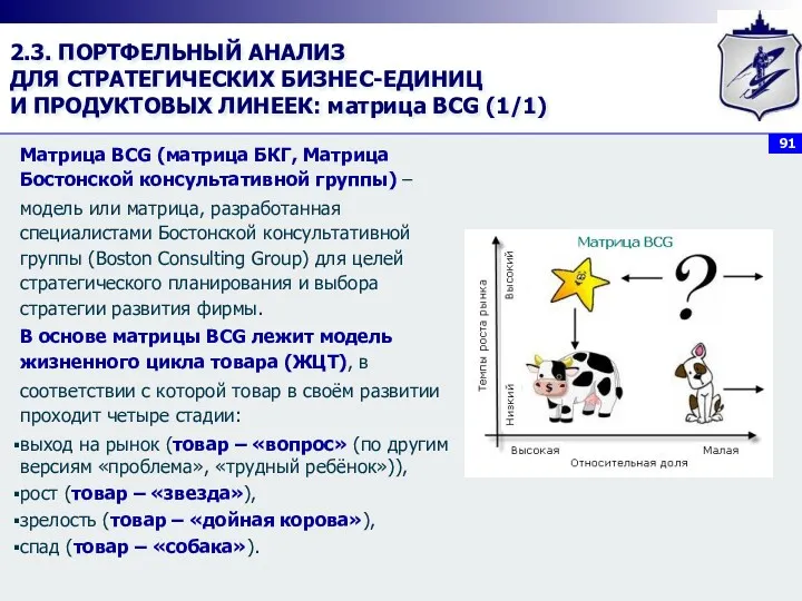 2.3. ПОРТФЕЛЬНЫЙ АНАЛИЗ ДЛЯ СТРАТЕГИЧЕСКИХ БИЗНЕС-ЕДИНИЦ И ПРОДУКТОВЫХ ЛИНЕЕК: матрица