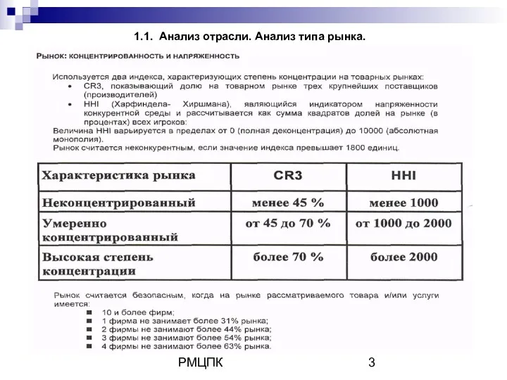 Кафедра маркетинга РМЦПК 1.1. Анализ отрасли. Анализ типа рынка.