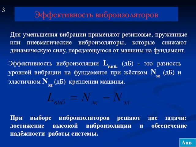 Эффективность виброизоляторов Для уменьшения вибрации применяют резиновые, пружинные или пневматические