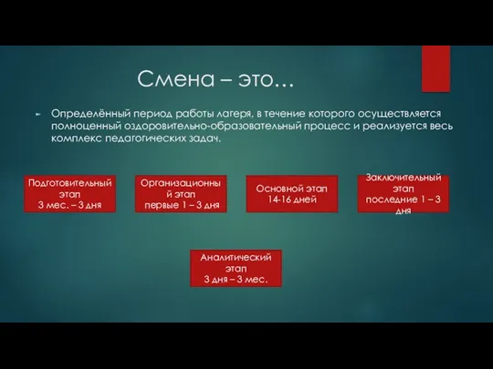 Смена – это… Определённый период работы лагеря, в течение которого