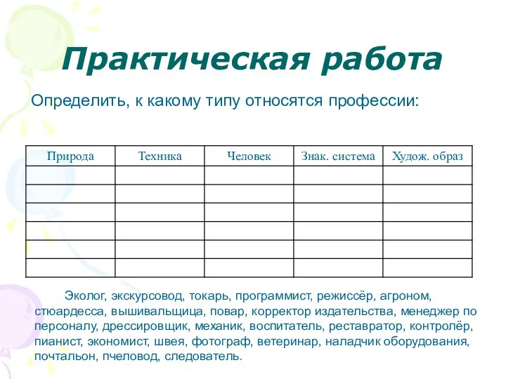 Практическая работа Определить, к какому типу относятся профессии: Эколог, экскурсовод,